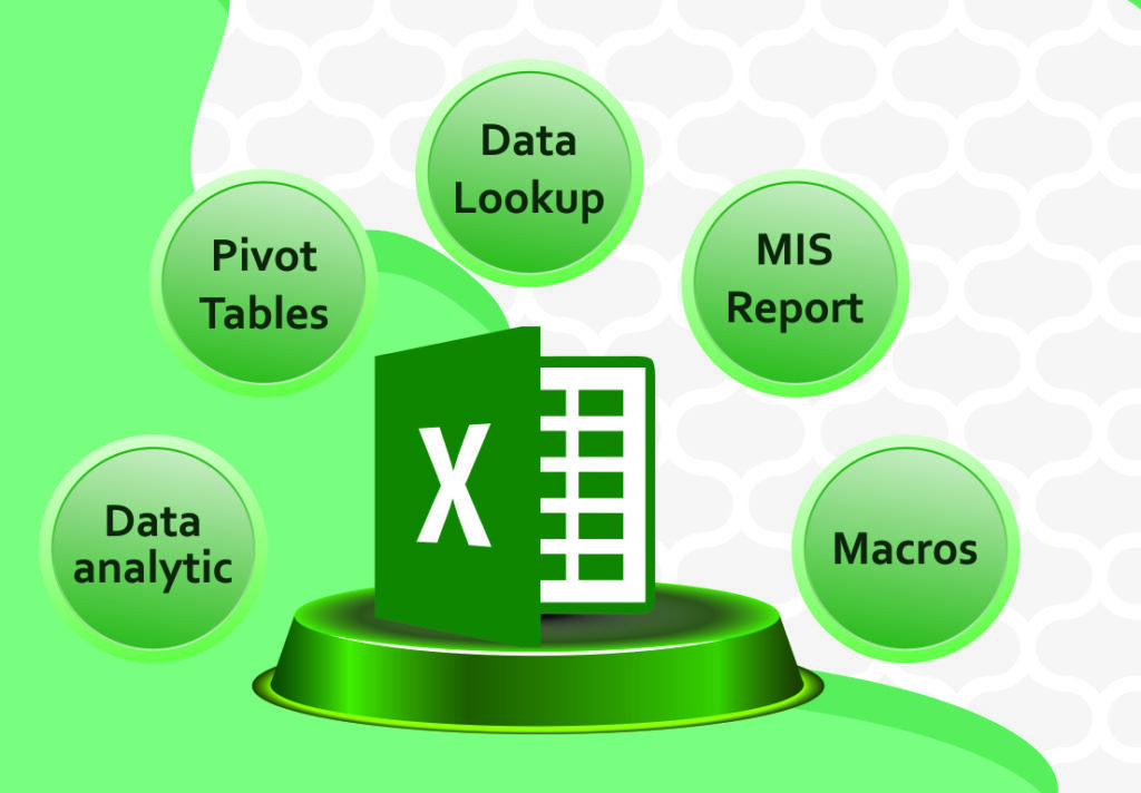 Advanced Excel